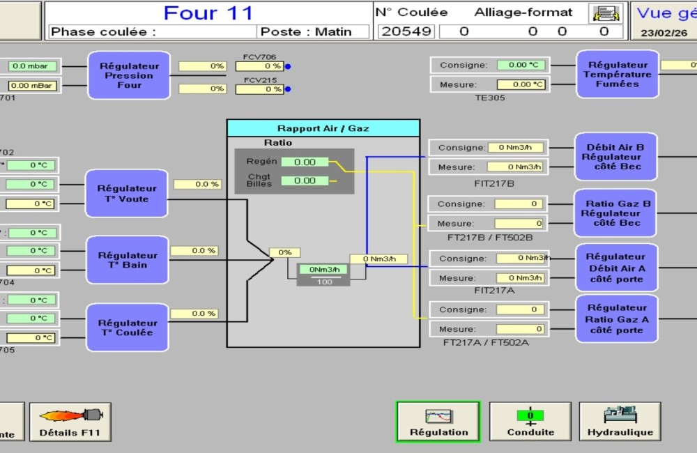 Automatisme industriel et modernisation de fours de...